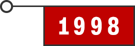 1998